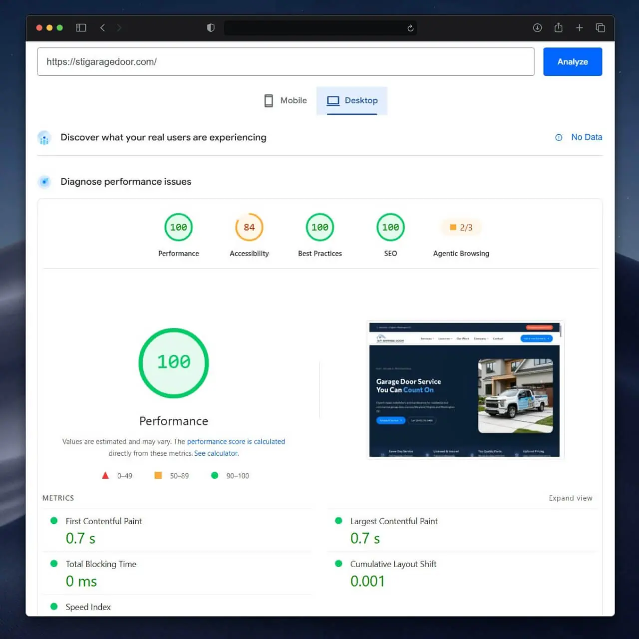 Google PageSpeed Score for Desktop